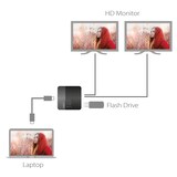 thumbnail of ATEN UH3233 USB C Dual HDMI Mini Dock