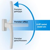thumbnail of ergonomische Fenstergriffe weiß Standard Aluminium 6 Stück