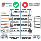 thumbnail of SimonRack Metalen Stellingkast Opbergrek 2000x1200x750 mm, Zwaar Belastbaar Rek, 400 kg Draagvermogen, 3 Verstelbare Metalen Planken - Ecoforte