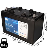 thumbnail of Ersatzakku für RA 43 B 40 - Reinigungsmaschine Akku - Batterie Reinigungsmaschine
