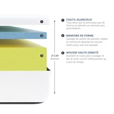 thumbnail of Matelas  1 place  Mousse avec mémoire de forme  90x190 cm SENSITIVE OLYMPE LITERIE