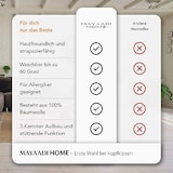 thumbnail of HS15 Kopfkissen 15% Daunen 85% Federn Daunenkissen Federkissen 80x80 cm 1500 g