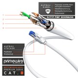 thumbnail of Primewire Patchkabel CAT 8 mit Baumwollummantelung - Gigabit Ethernet LAN Kabel - 40 Gbit/s - S/FTP PIMF Schirmung - Netzwerkkabel - 20m