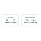 thumbnail of INFINITON Frigorifico Combi FGC-250B, 230 l, 168 cm, LED Interior, E, Ciclico, Blanco