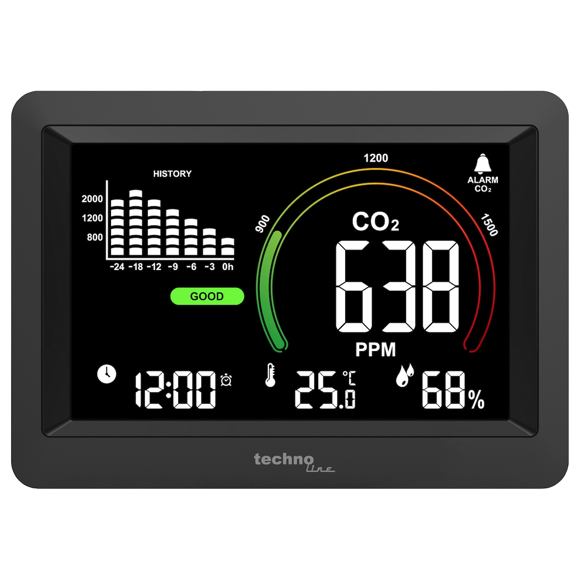 technoline WL 1028 Co2-Monitor