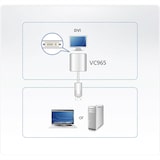 thumbnail of ATEN VC965 DisplayPort to DVI Adapter