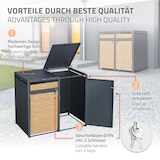 thumbnail of ML-Design Mülltonnenbox 4er Anthrazit-Holzoptik, für 4×240L, 264×80×116 cm, Stahl, wetterfest & abschließbar, Müllbox mit Deckel/Türen