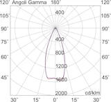 thumbnail of LED-Wand-/Deckenleuchte der HOLE-Serie, 13 W, 3000 K, CRI90, Schwarz/Bronze – Hocheffiziente Innenbeleuchtung – Rossini Illuminazione