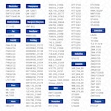 thumbnail of Lagersatz passend wie Electrolux 407143096/3 links Antriebsgegenseite Toplader