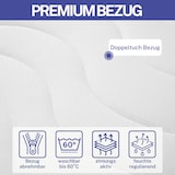 thumbnail of FLEXX Kaltschaum Matratze 140x200 cm mit 3D Memory Foam - 7 Zonen; 25cm Höhe; H4, H3, H2 Misch-Härtegrad - Wendbare Kaltschaummatratze