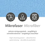 thumbnail of Mikrofasertücher auf Rolle 30x30 cm aus Polyester/Polyamid perforiert Blau 1 Rolle
