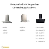 thumbnail of PKM Aktivkohlefilter CF150 - passend für Abzugshaube 6004W 9004W 9999-2H - 2 Stück