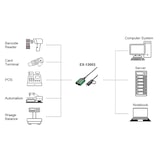 thumbnail of EXSYS EX-13003 USB 2.0 zu 1 x Seriell RS-232/422/485 und TTL Kabel mit 18-Pin Terminal Block