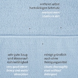 thumbnail of Mikrofasertücher strapazierfähig Light 200 gr/m² Blau 10 Stück