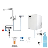 thumbnail of Tafelwassergerät BieTal® BT-30U Kühlung 3-Wege L Hahn Edelstahl Filter 2Kg CO2