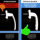 thumbnail of Fenstergriffe weiß 6 Stück Aluminium Terassentürgriff außen Fenstergriff Balkontürgriff Griff