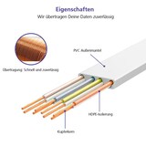 thumbnail of Helos ultra slim Patchkabel U/UTP Cat 6 gelb 7,5m