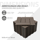 thumbnail of ECD Germany – WPC Terrassenfliesen – 30x30 cm 11 Stk.=1m² Dunkelbraun Mosaik | Holzoptik, Klicksystem mit Drainage