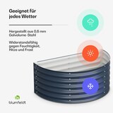 thumbnail of High Grow Half Circle Hochbeet 105 x 43 x 60cm Stahl-Wellblech einfacher Aufbau rost- und frostsicherAnthrazit