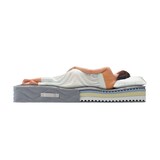 thumbnail of Dmora Doppelmatratze Ersa, Memory Foam Trioform-Matratze, ergonomische Matratze, 100 % Made in Italy, 160x200h25 cm