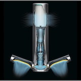 thumbnail of Dyson Airblade 9kJ Händetrockner