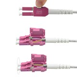 thumbnail of ROLINE Glasvezel Kabel duplex 50/125µm OM4, LC/LC, LSOH, UNIBOOT, violet, 2 m