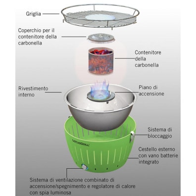 LotusGrill G435 U OR Barbecue & Grill Kessel Holzkohle Orange