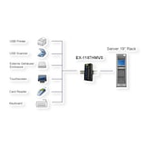 thumbnail of EXSYS EX-1187HMVS HUB metallico a 7 porte USB 3.2 Gen1 a guida DIN