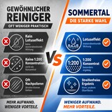 thumbnail of Sommertal Glasreiniger mit Lotuseffekt 1L Konzentrat 1:200