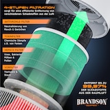 thumbnail of Brandson Luftreiniger HEPA Aktivkohlefilter, Smart Home App, Air Purifier 158 m³/h, Allergiker geeignet, leise, 45 m²