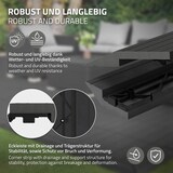 thumbnail of ML-Design – WPC Abschlussleiste Ecke rechts – 38x2x7,5 cm Anthrazit | Holzoptik, geriffelt, für Terrassenfliesen