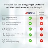 thumbnail of PROREGAL Maschendrahtzaun Sechseckgeflecht KEEPY, Höhe 1,0 Meter, Länge 25 Meter, Maschenweite 16mm, Drahtstärke 1,0mm, PVC-Beschichtet Grün