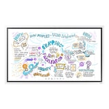 thumbnail of Samsung WM55R-W Digital Beschilderung Flachbildschirm 139,7 cm (55 Zoll) LED 4K Ultra HD Weiß Touchscreen