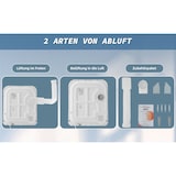 thumbnail of Merax Mini Ablufttrockner 3 kg, wandmontierbar, 4,5 kg effektiv, PTC-Keramikheizung, Edelstahl-Trommel, 5 Programme, leise 62 dB, Weiß