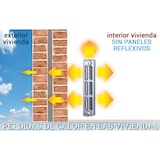 thumbnail of Aislante Térmico Reflexivo (2,5mx0,6m + 20 adhesivos doble cara). Práctico y fácil de colocar. Aislamiento de paredes, radiadores…