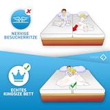 thumbnail of FLIPLINE Matratzenbrücke 200 x 18 cm - gegen Besucherritzen - kein Verrutschen