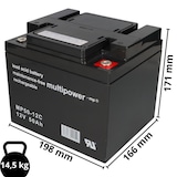 thumbnail of Akku-Satz Batterie für Scooter Elektromobil Dietz Agin, 2 x 12V 50Ah Blei AGM Multipower