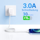 thumbnail of Schnellladekabel USB A für Apple Geräte – 1 m Schnelllade-/ Datenkabel passend für iPhone 5 bis 14 / Pro / Max / Mini / iPad / iPod – Weiß