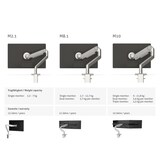 thumbnail of Humanscale M10 Monitor Wandhalterung gerade schwarz (M10HMBETB)