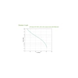 thumbnail of APC Onduleur Back-UPS AC 230 V