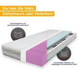 thumbnail of BeCo Onyx Flex TFK - Größe: 160 x 200 cm, Härtegrad: Kaltschaum MEDIUM