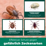 thumbnail of Zeckenspray Zeckenschutz - Anti Zecken Spray: 2 x 100 ml