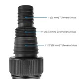thumbnail of Flachsaugpumpe FSP 7000