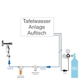 thumbnail of Anschlußpaket Sprudel Tafelwassergerät Aktivkohle Filter 2Kg CO2 Auftisch Anlage
