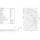 thumbnail of Ventilador radial Combisteel de 3800 m³/ y 7,7 amperios