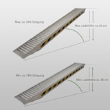 thumbnail of TRUTZHOLM 1 x Profi Schwerlastrampe 212cm Traglast 1900 kg Alu grau Auffahrrampe Verladerampen