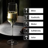 thumbnail of Libbey 12er Set Sektgläser -PRISM- 244 ml, Ø 7 cm, H: 24 cm