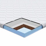thumbnail of vidaXL Matratzenpads Weiß 90 x 200 cm PU-Schaum