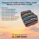 thumbnail of Kompatibel HP CF400X, CF401X, CF403X, CF402X Sparset 4 Toner alle Farben von D&C
