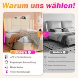 thumbnail of Merax Polsterbett USB Type C Ladefunktion APP-Control LED Einzelbett 90×200 Stauraumbetten Bettgestell, Lattenrost aus Holz, Beige Leinen